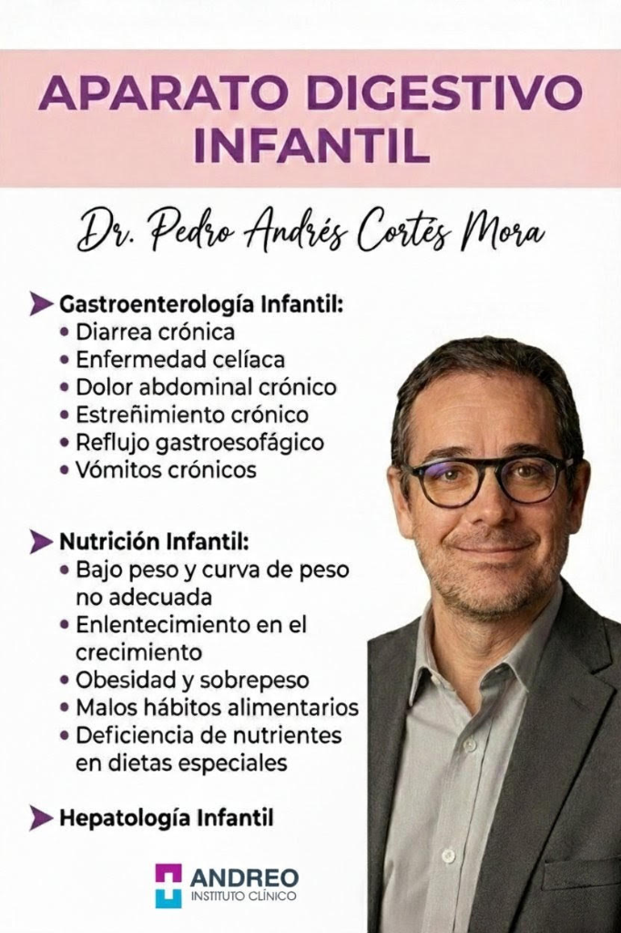 Información de Servicios